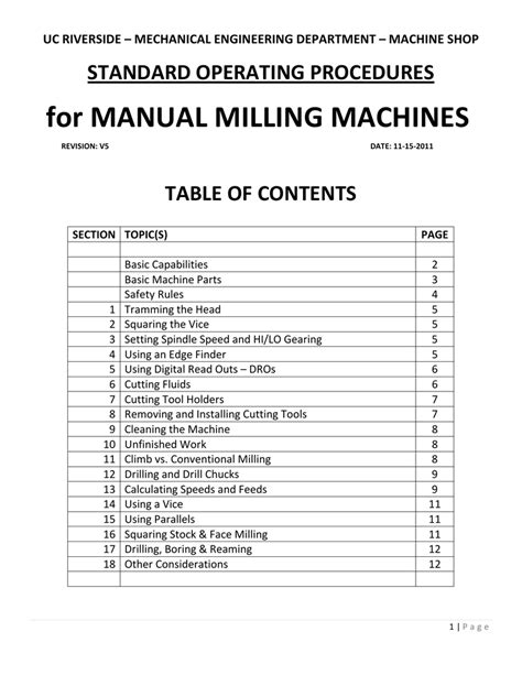 standard operating procedure for machine